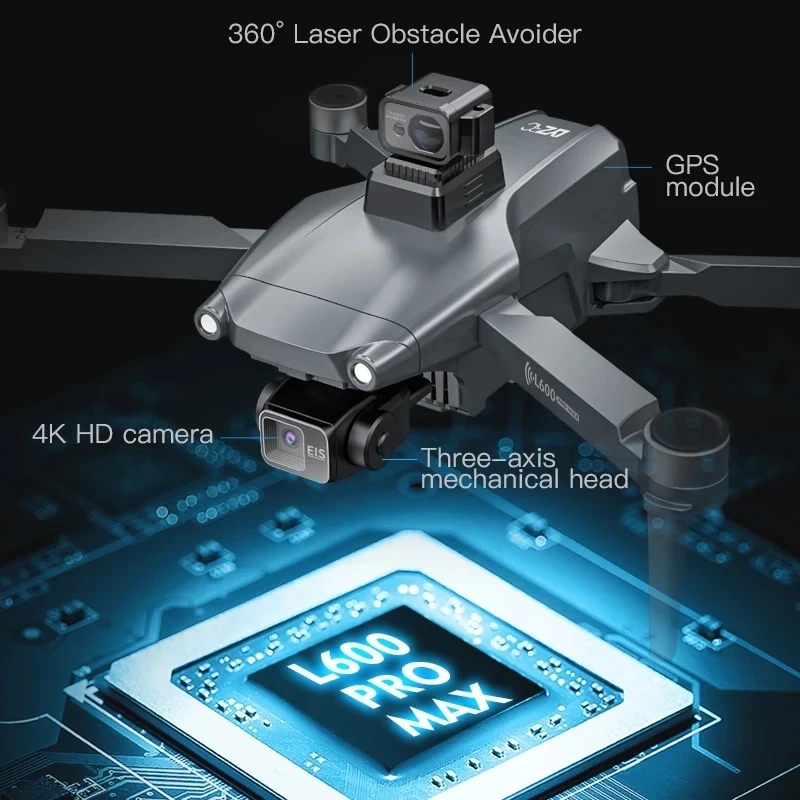 L600 PRO MAX GPS Drone Profess – Outdoor Power Box Bewertung und Preis