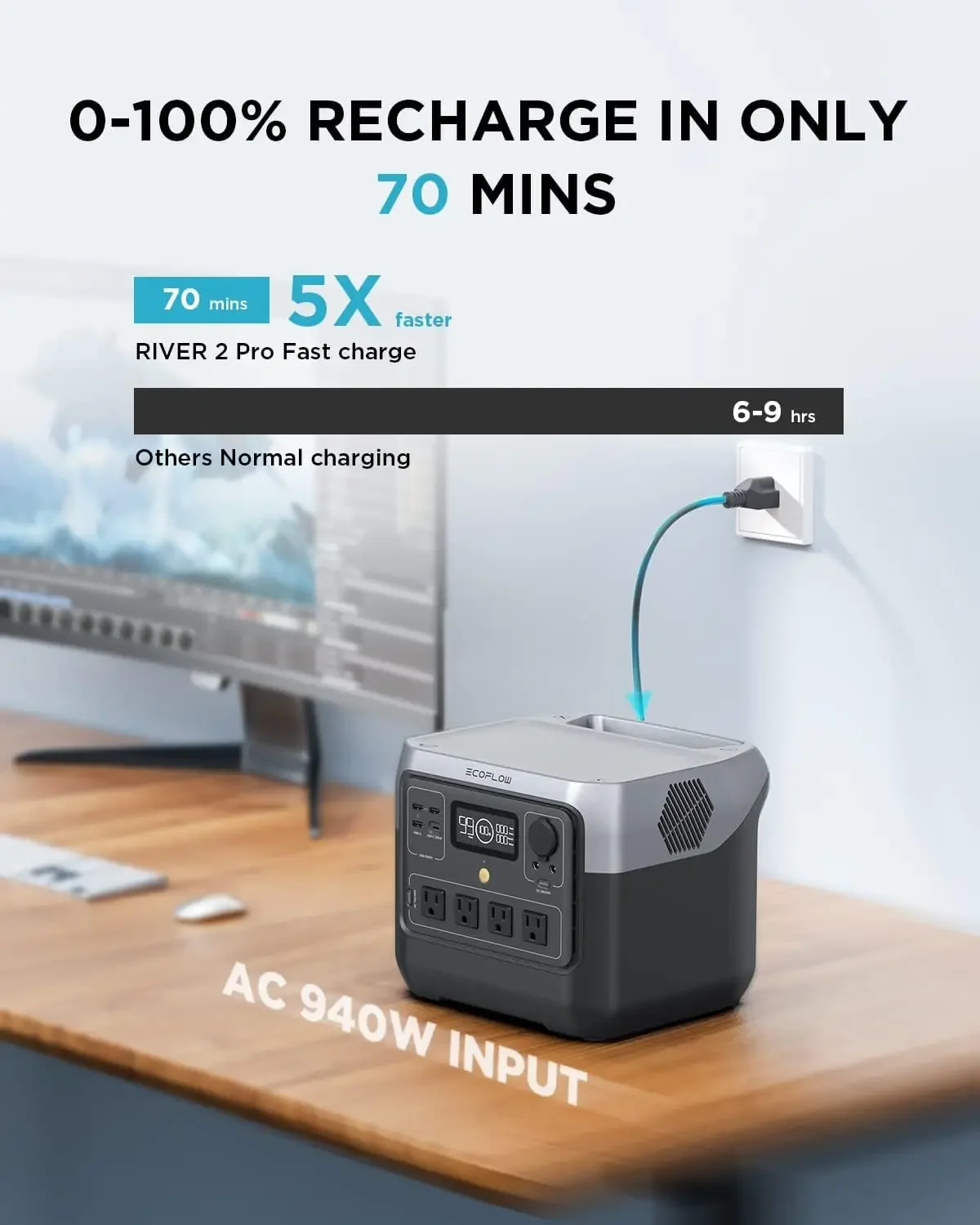 EF ECOFLOW Tragbare Powerstati – Outdoor Power Source Bewertung und Preis