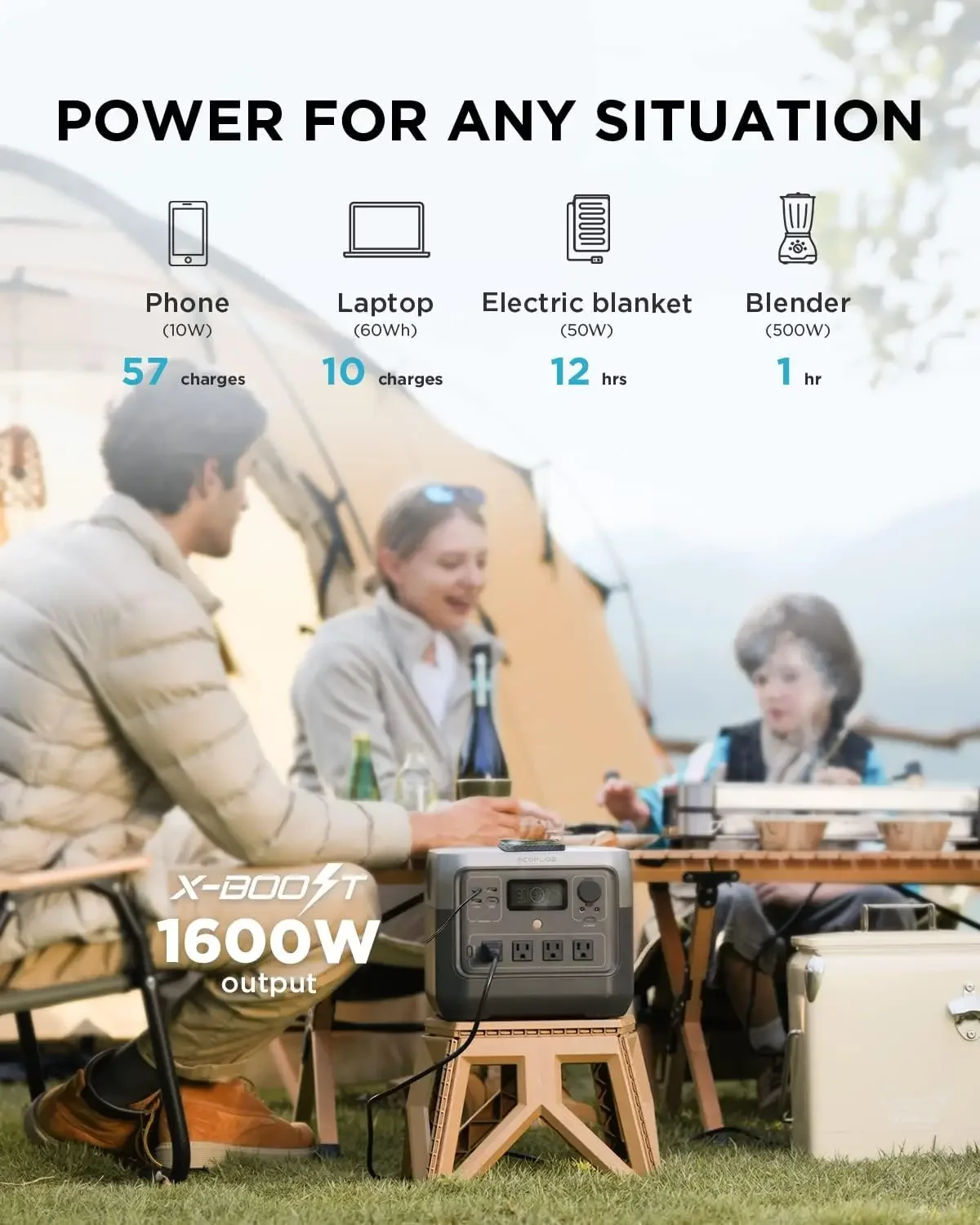 EF ECOFLOW Tragbare Powerstati – Outdoor Power Source Bewertung und Preis
