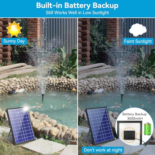 8-W-Solar-Springbrunnenpumpe m – Outdoor Power Source Bewertung und Preis