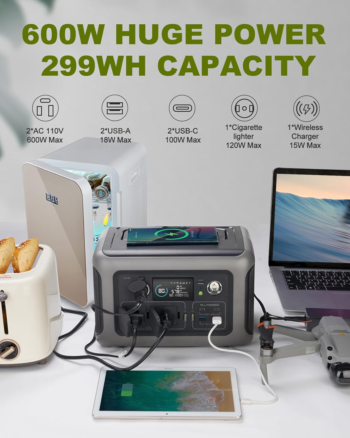 ALLPOWERS Tragbares Kraftwerk  – Ac Outdoor Power Bewertung und Preis