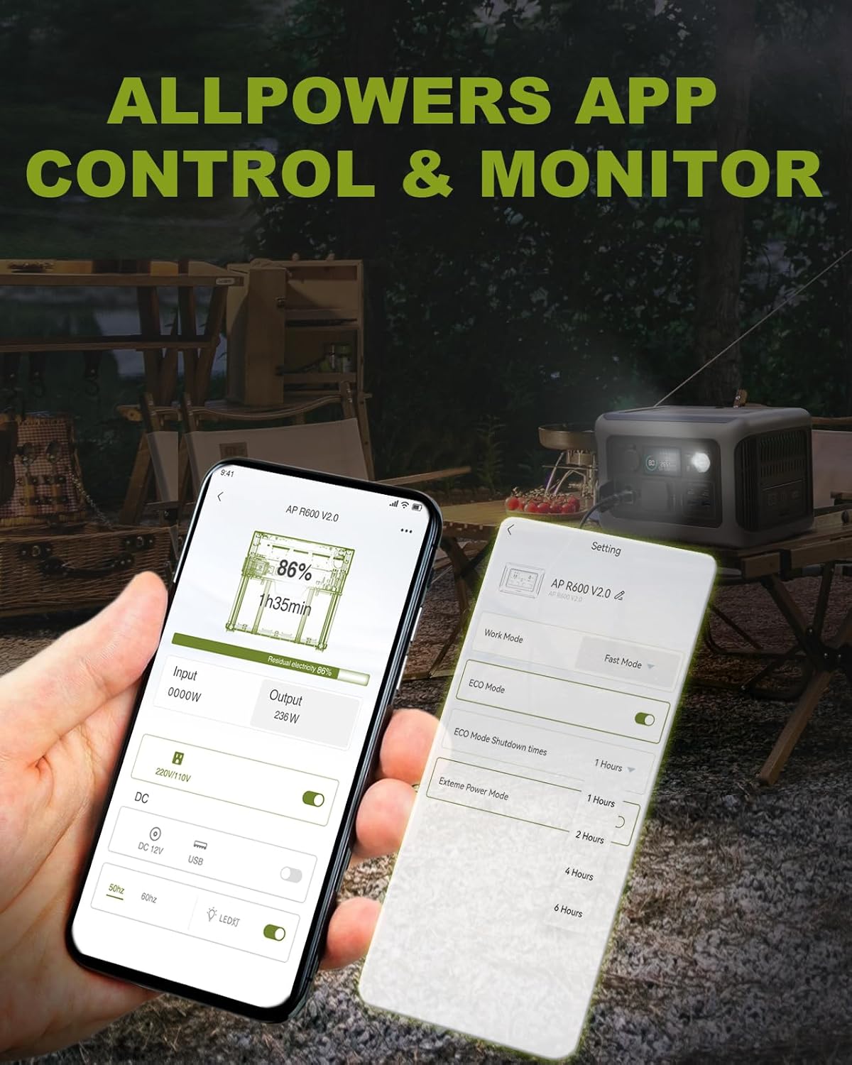 ALLPOWERS Tragbares Kraftwerk  – Ac Outdoor Power Bewertung und Preis
