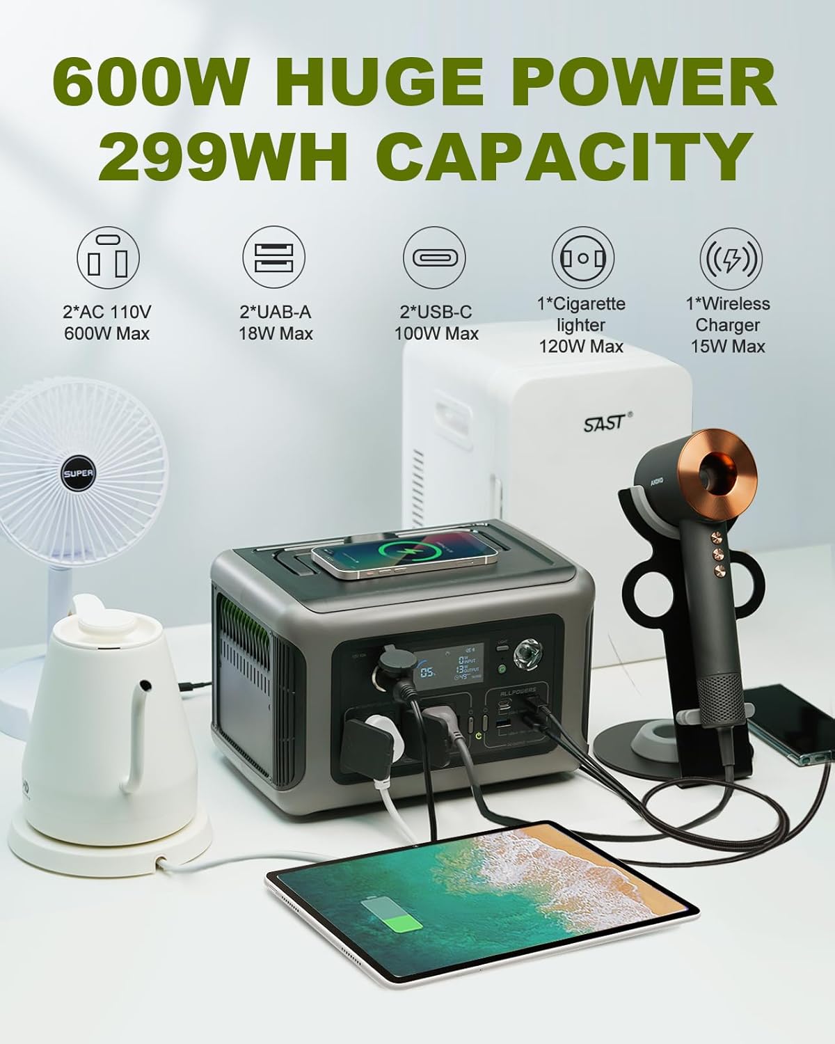 ALLPOWERS Tragbares Kraftwerk  – Ac Outdoor Power Bewertung und Preis